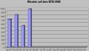 zeit0408.jpg