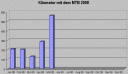 kilometer0508.gif