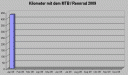 kilometer0109.gif