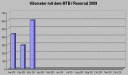 kilometer0309.gif