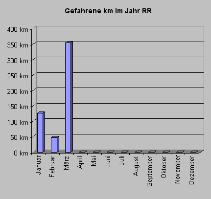 rrkm0309.gif