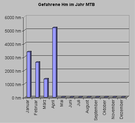 mtbhm0409.gif