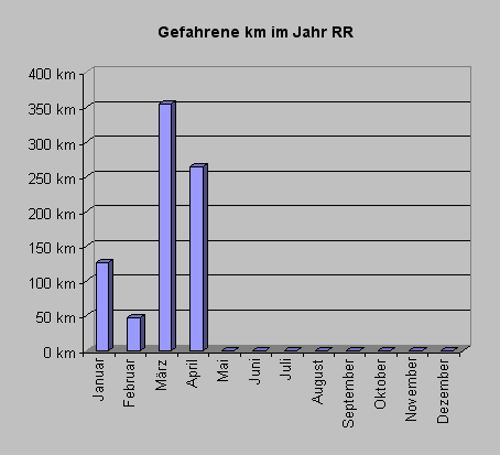 rrkm0409.gif