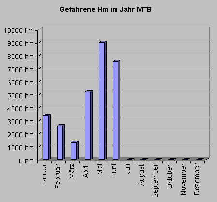 mtbhm0609.gif