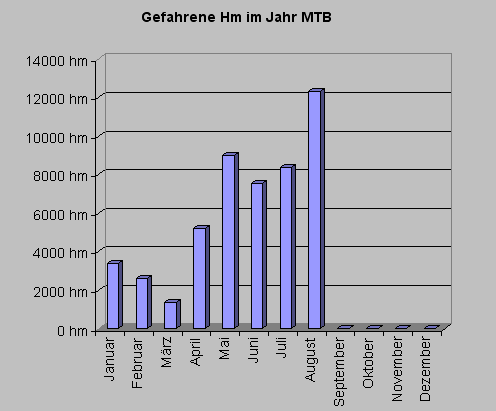 mtbhm0809.gif