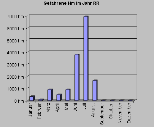 rrhm0809.gif