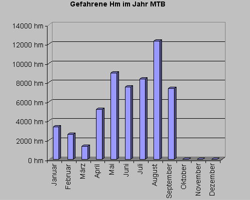 mtbhm0909.gif