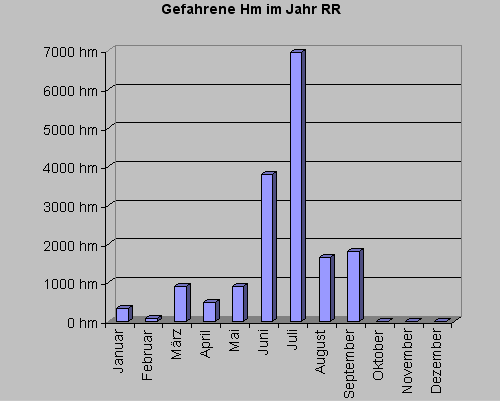 rrhm0909.gif