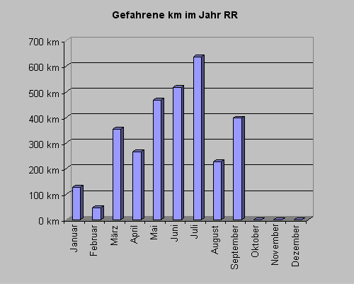 rrkm0909.gif