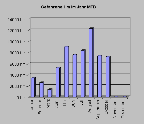 mtbhm1009.gif