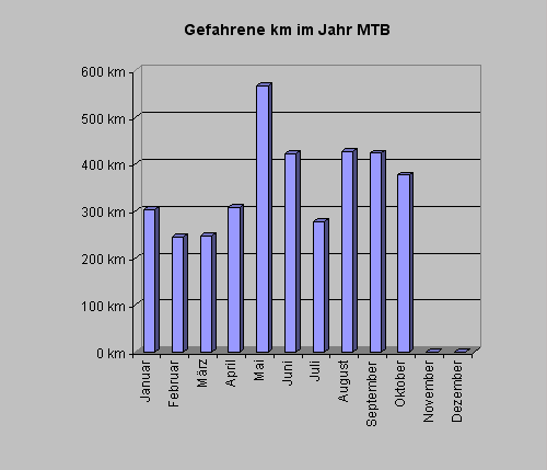 mtbkm1009.gif