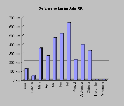 rrkm1009.gif