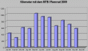 kilometer1109.gif