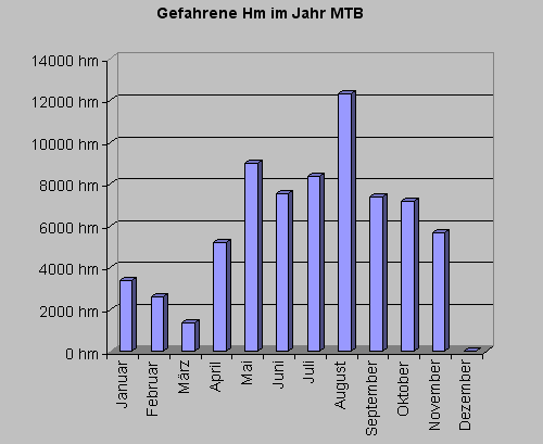 mtbhm1109.gif