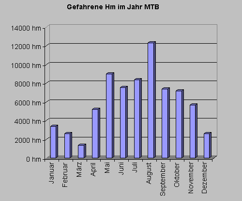 mtbhm1209.gif