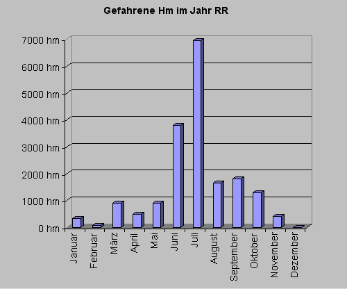 rrhm1109.gif
