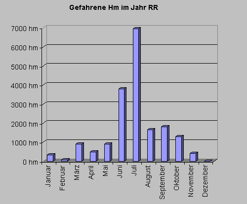rrhm1209.gif