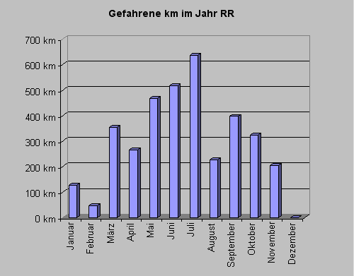 rrkm1109.gif