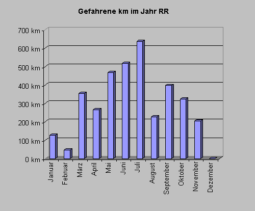 rrkm1209.gif