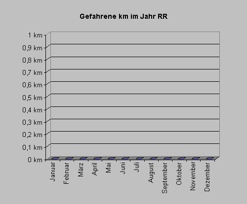 rrkm0110.gif
