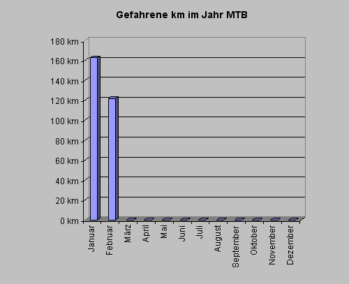 mtbkm0210.gif