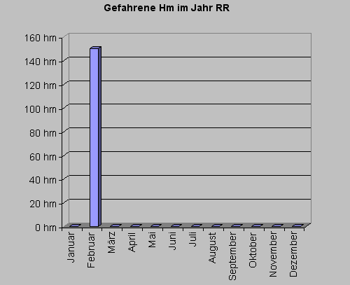 rrhm0210.gif