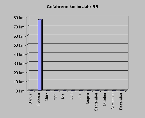 rrkm0210.gif