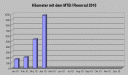 kilometer0410.gif