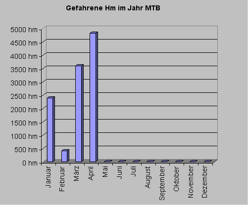 mtbhm0410.gif