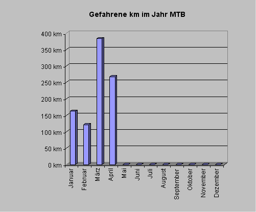 mtbkm0410.gif