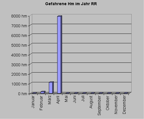 rrhm0410.gif