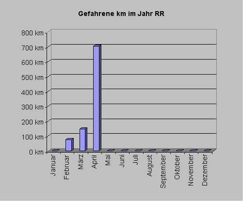 rrkm0410.gif