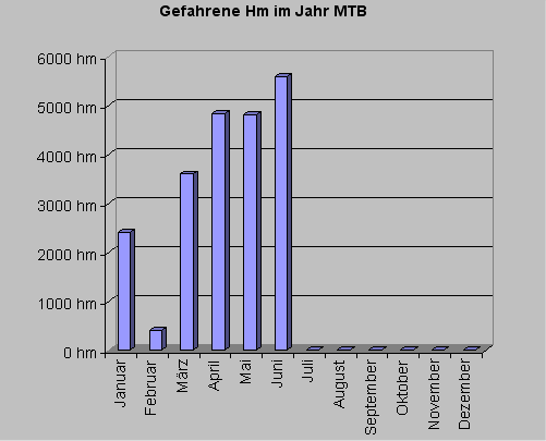 mtbhm0610.gif