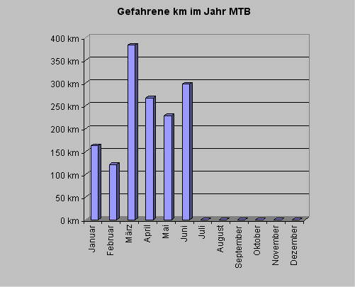 mtbkm0610.gif