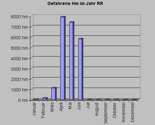 rrhm0610.gif