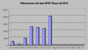 hoehenmeter0710.gif