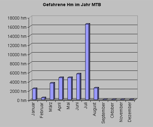 mtbhm0710.gif