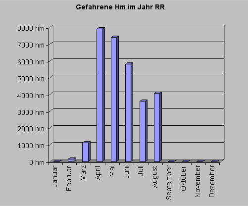 rrhm0710.gif