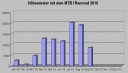 hoehenmeter0910.gif