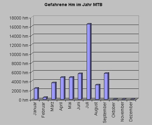 mtbhm0910.gif