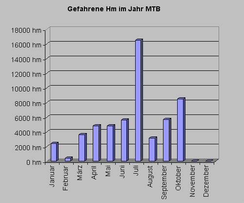 mtbhm1010.gif