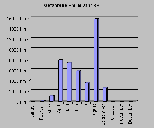 rrhm1010.gif