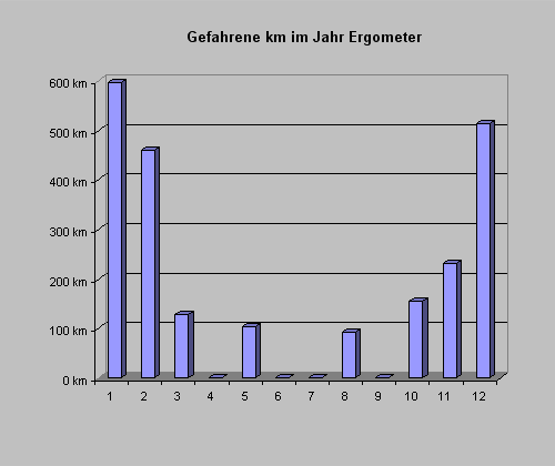 ergokm1210.gif