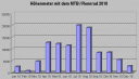 hoehenmeter1210.gif