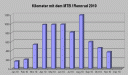 kilometer1110.gif