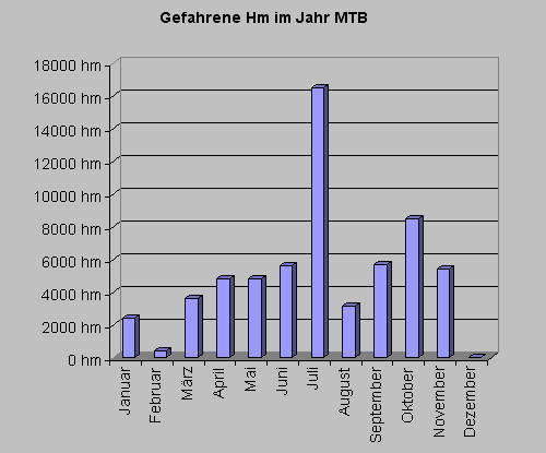 mtbhm1110.gif