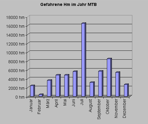 mtbhm1210.gif