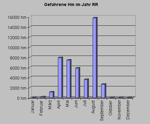 rrhm1110.gif