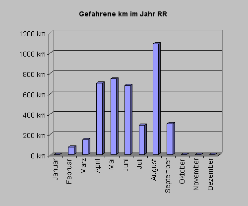 rrkm1110.gif