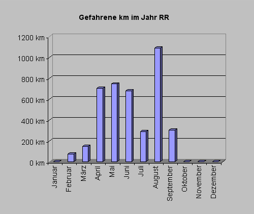 rrkm1210.gif